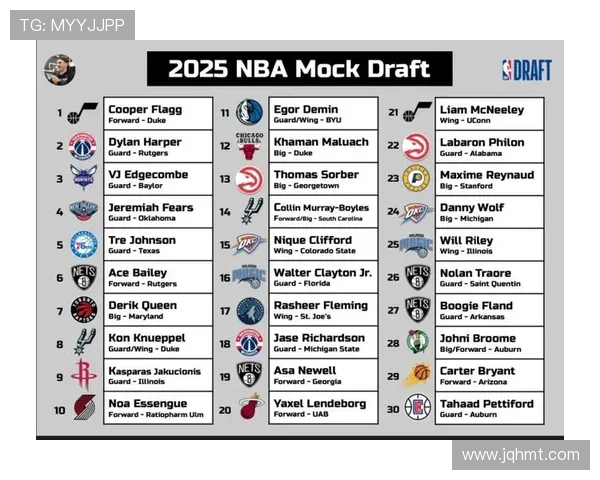 潜力爆棚!2025年值得关注的NBA年轻球员名单 潜力爆棚!2025年值得关注的NBA年轻球员名单