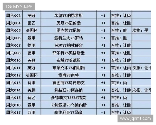 菲尔特队为何成为德甲冷门推荐 菲尔特队为何成为德甲冷门推荐