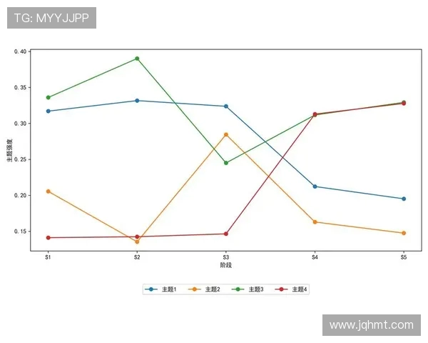 足球赛事的数据分析与技术创新