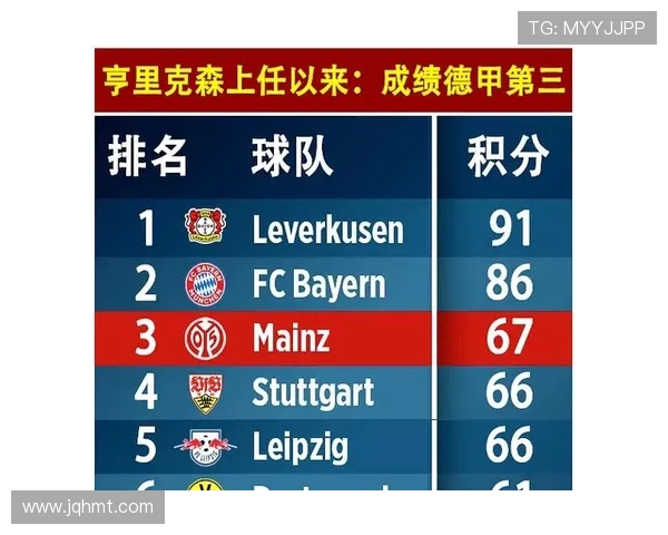 德甲各个球队身价排名及市场价值最新统计