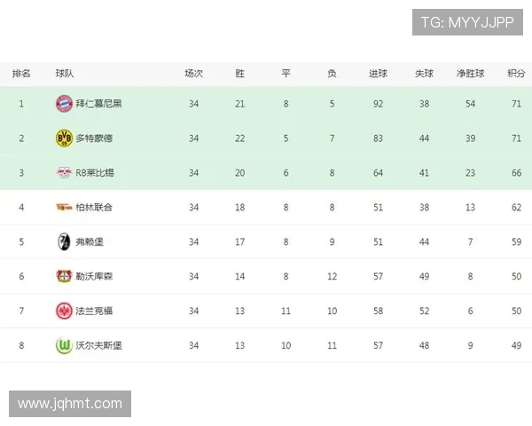 德甲每年降级球队数量及降级机制详细介绍 德甲每年降级球队数量及降级机制详细介绍